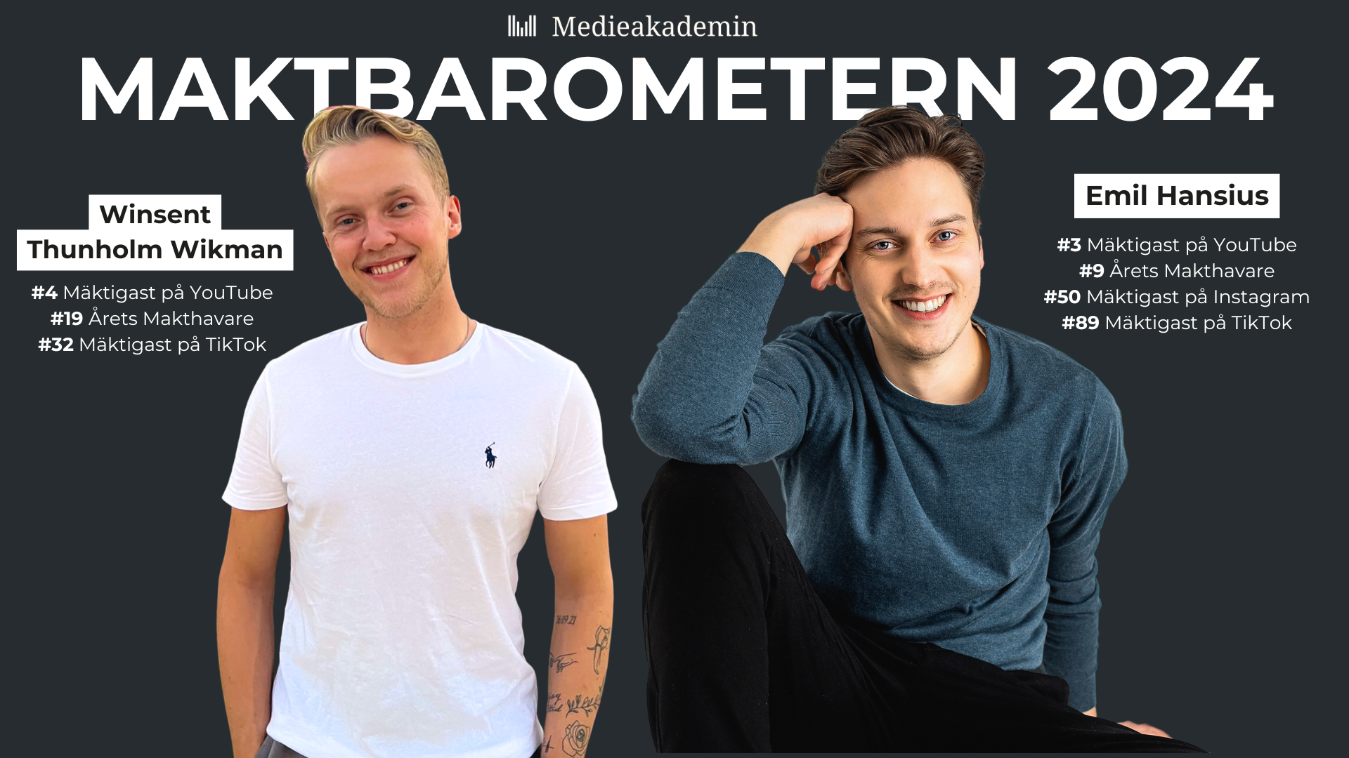 Maktbarometern 2024 Emil Hansius Winsent Thunholm Wikman J:SON Agency jsonagency.com agent manager instagram tiktok youtube